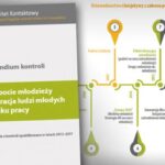 Bezrobocie młodzieży i integracja ludzi młodych na rynku pracy