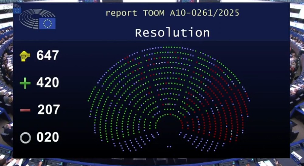 Dyrektywa Sprawiedliwej Transformacji
